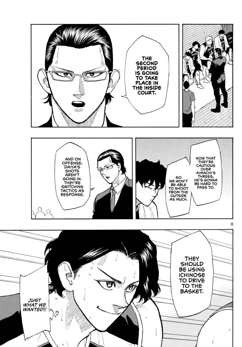 Page 7 Chapter 98 Switch
