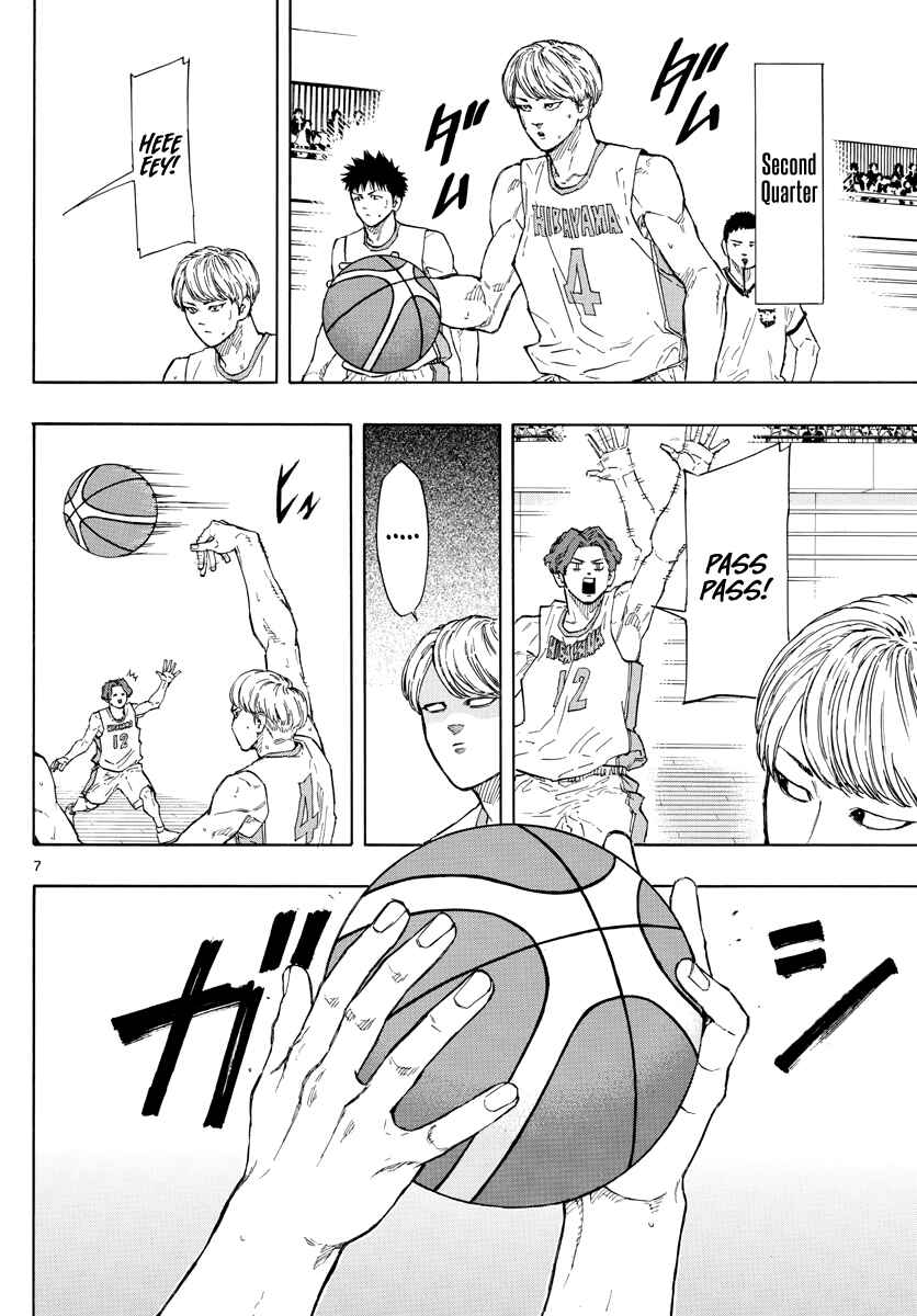 Page 8 Chapter 98 Switch