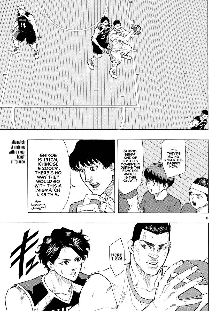 Page 9 Chapter 98 Switch
