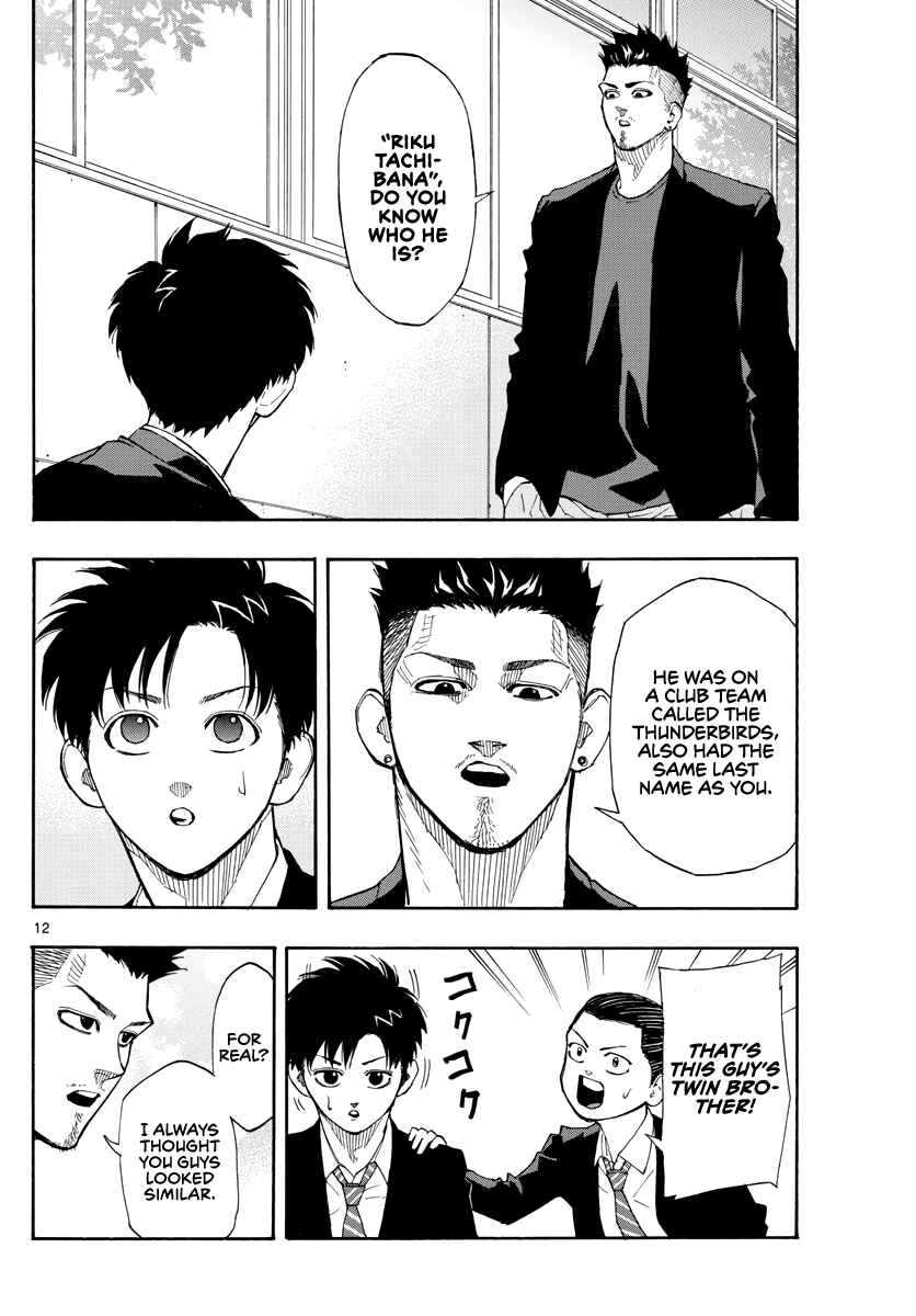 Page 13 Chapter 50 Switch