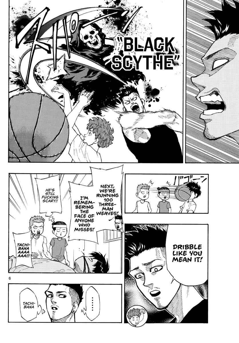 Page 7 Chapter 50 Switch