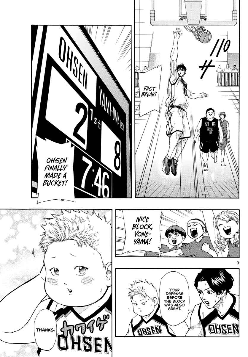 Page 4 Chapter 77 Switch