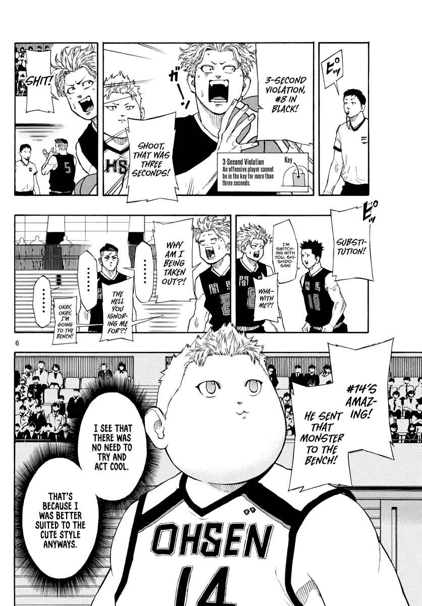 Page 7 Chapter 77 Switch