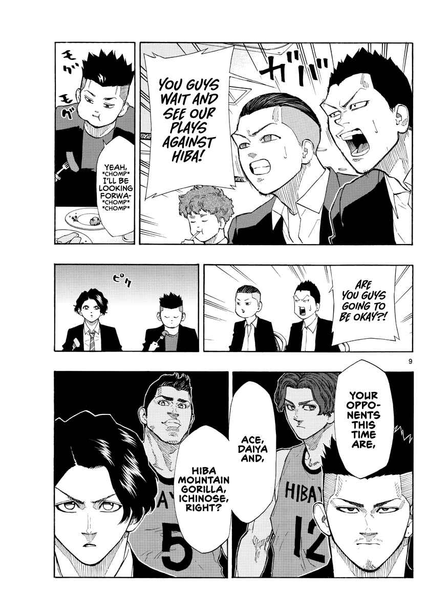 Page 10 Chapter 94 Switch