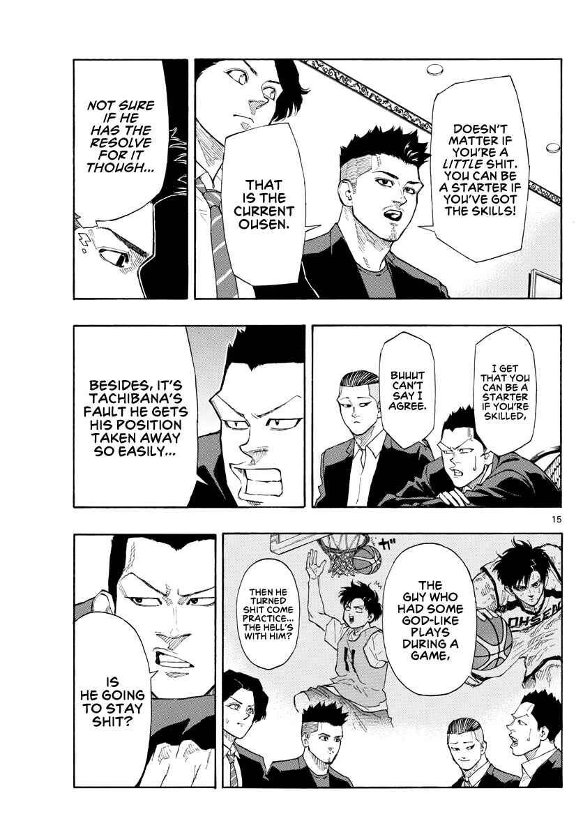 Page 16 Chapter 94 Switch