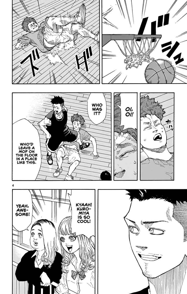 Page 4 Chapter 13 Switch