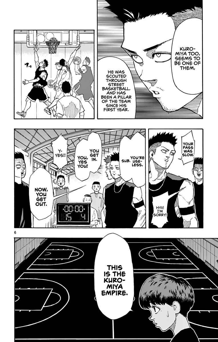Page 6 Chapter 13 Switch