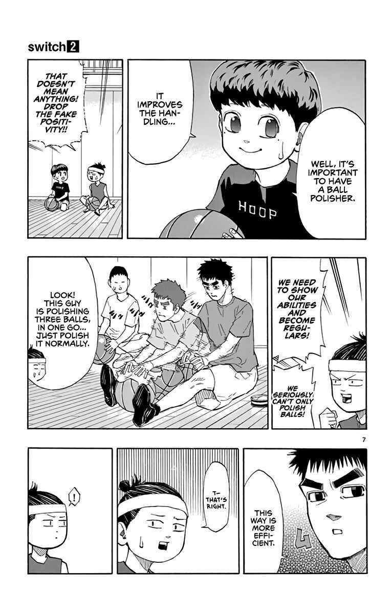 Page 7 Chapter 13 Switch