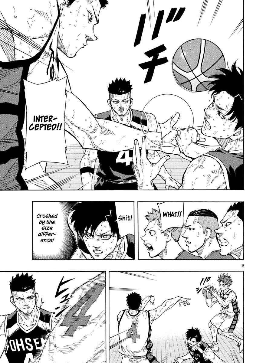 Page 9 Chapter 135 Switch