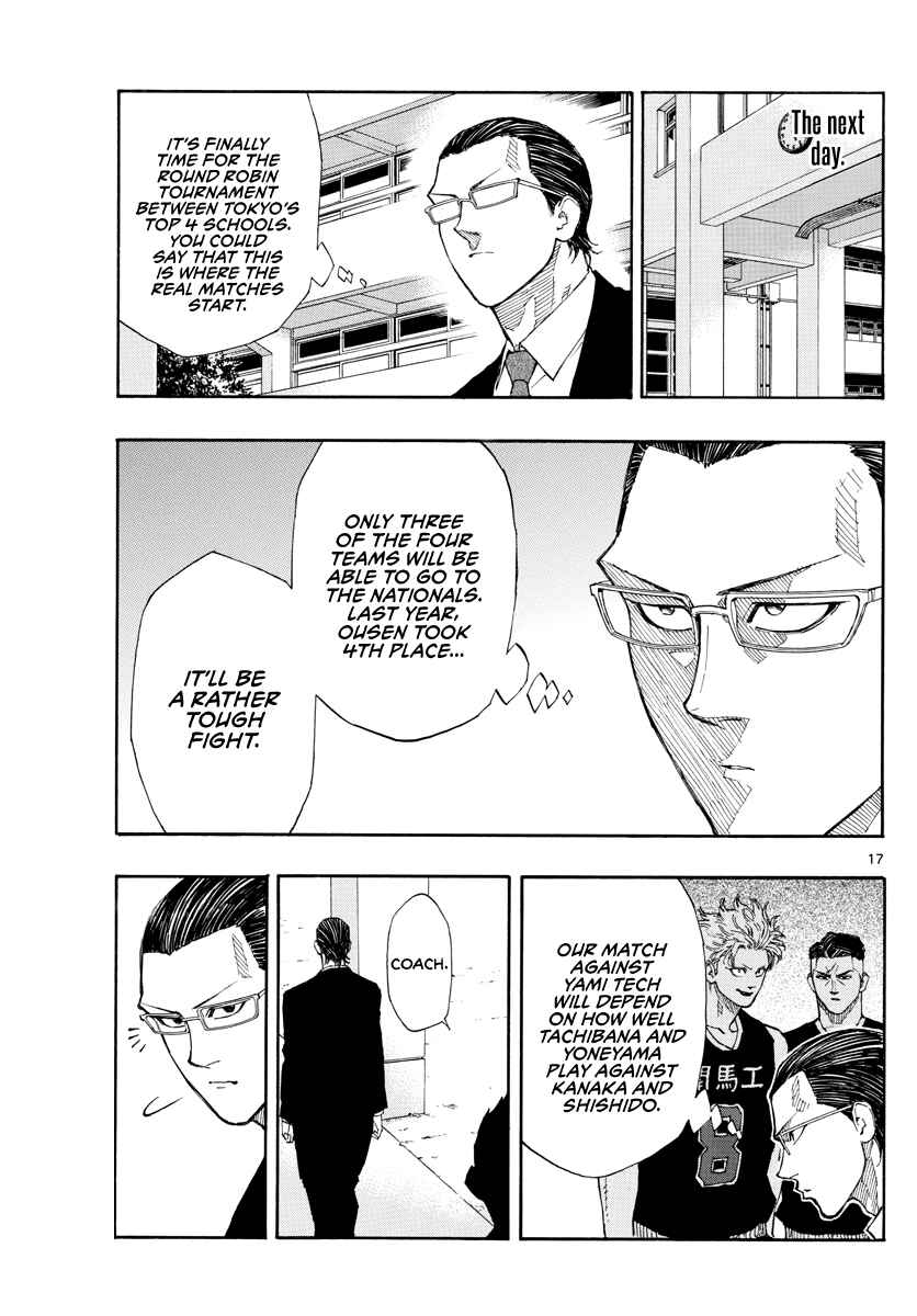 Page 18 Chapter 72 Switch