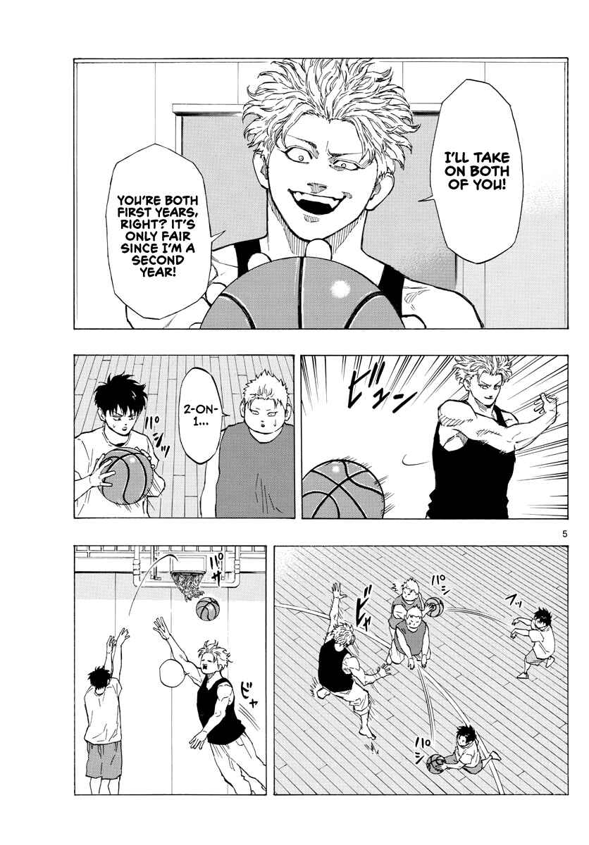 Page 6 Chapter 72 Switch