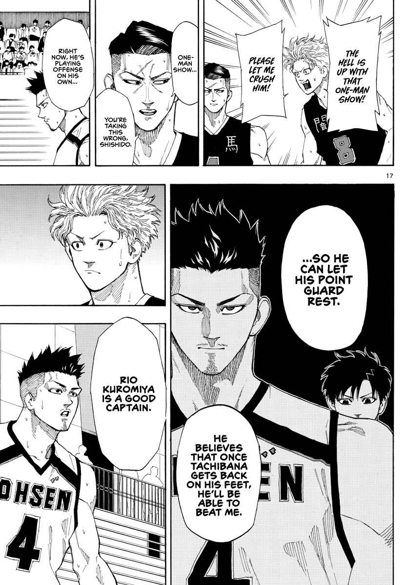 Page 18 Chapter 79 Switch