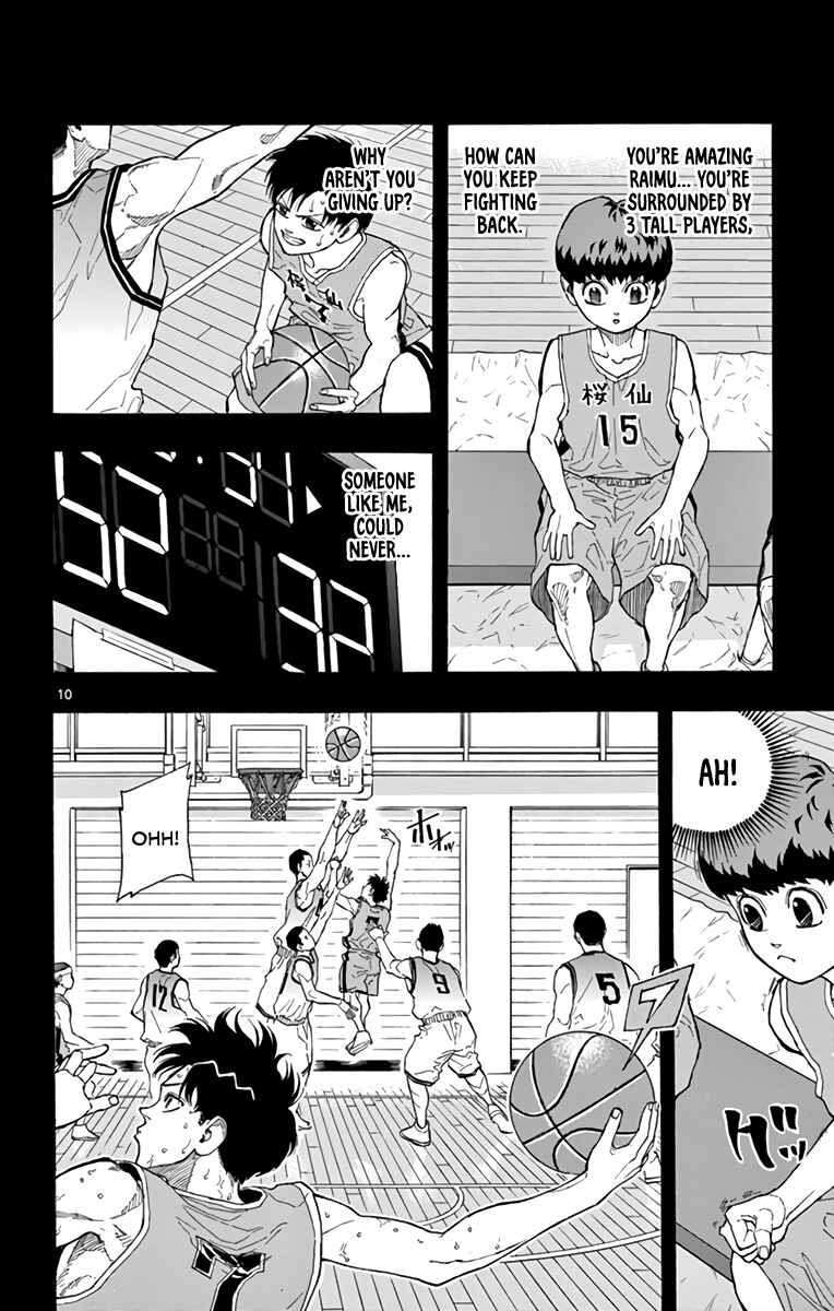 Page 10 Chapter 15 Switch