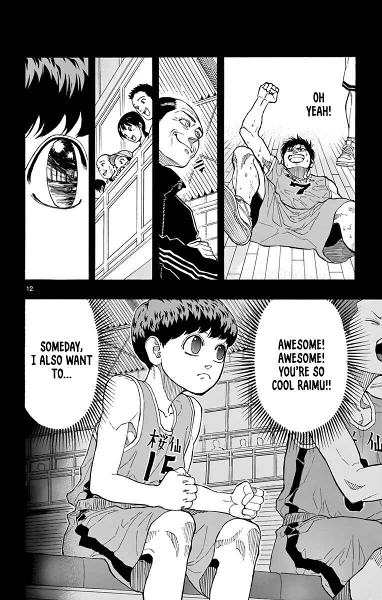 Page 12 Chapter 15 Switch