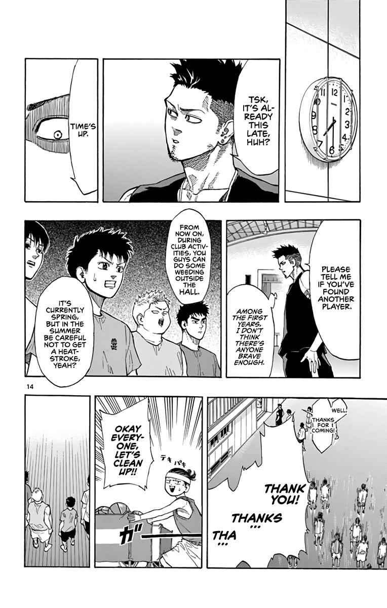Page 14 Chapter 15 Switch