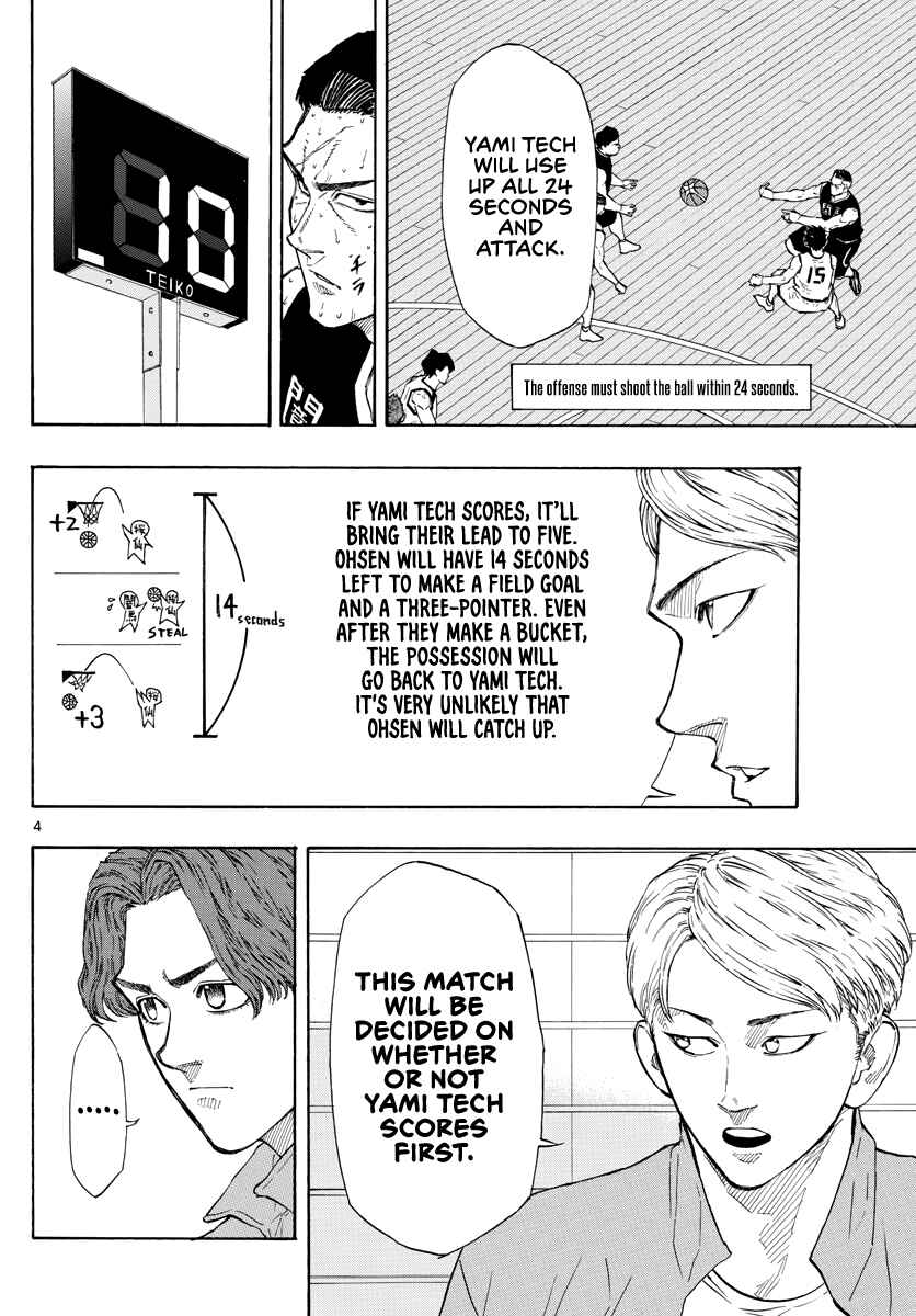 Page 5 Chapter 90 Switch