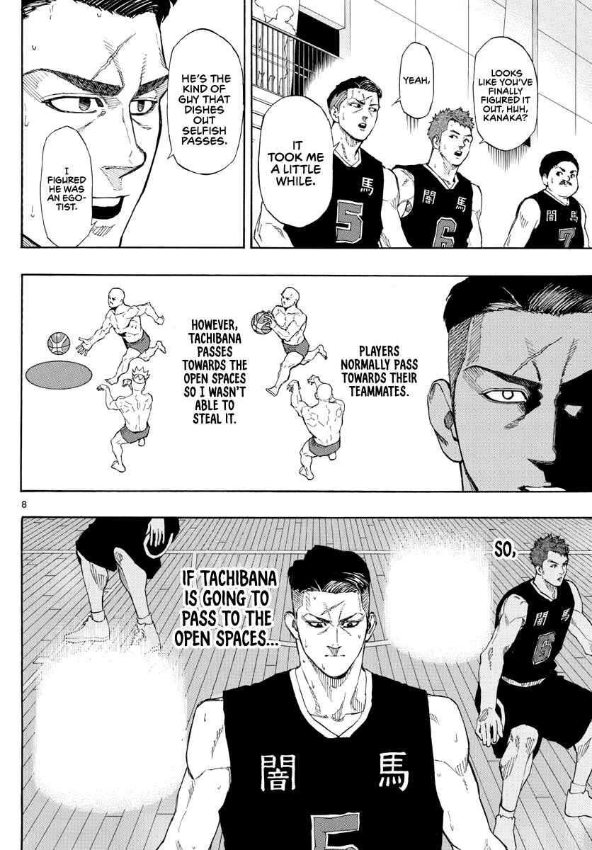 Page 9 Chapter 78 Switch