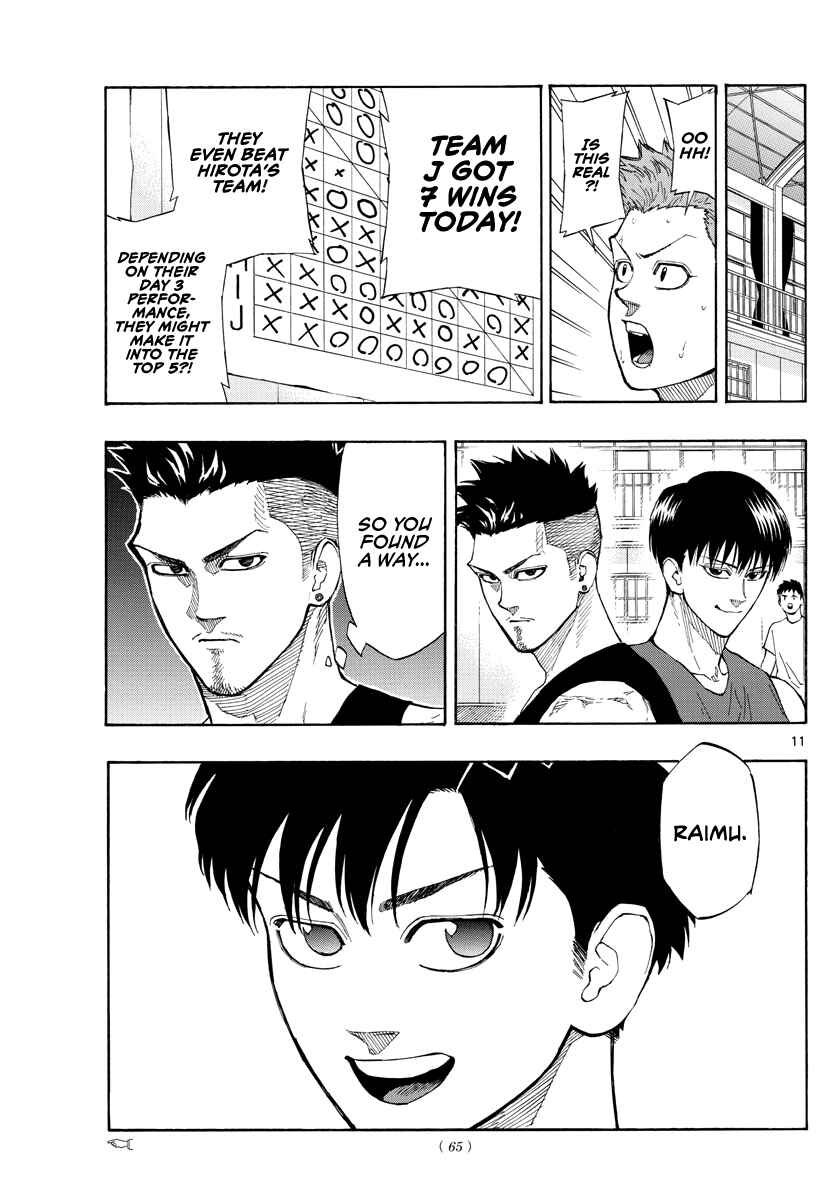 Page 12 Chapter 53 Switch