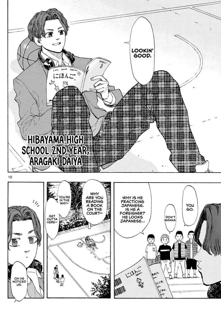Page 11 Chapter 26 Switch