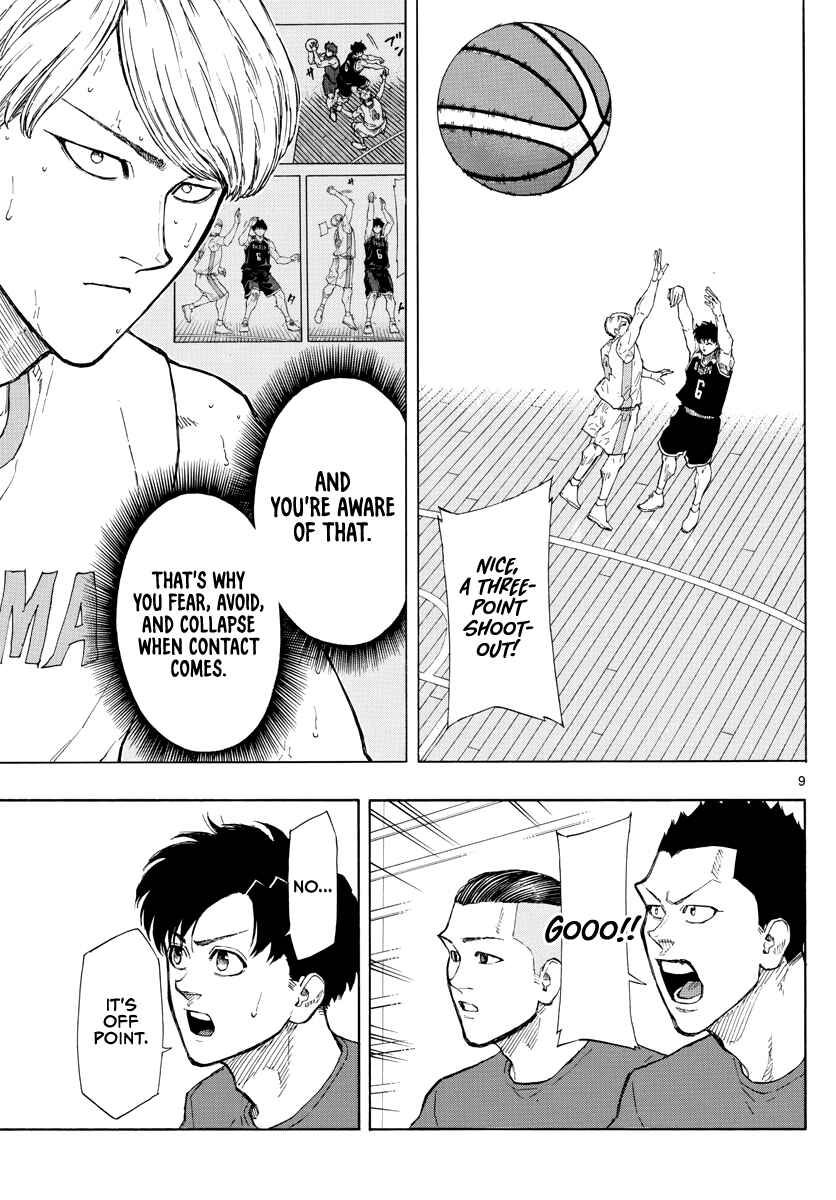 Page 10 Chapter 103 Switch