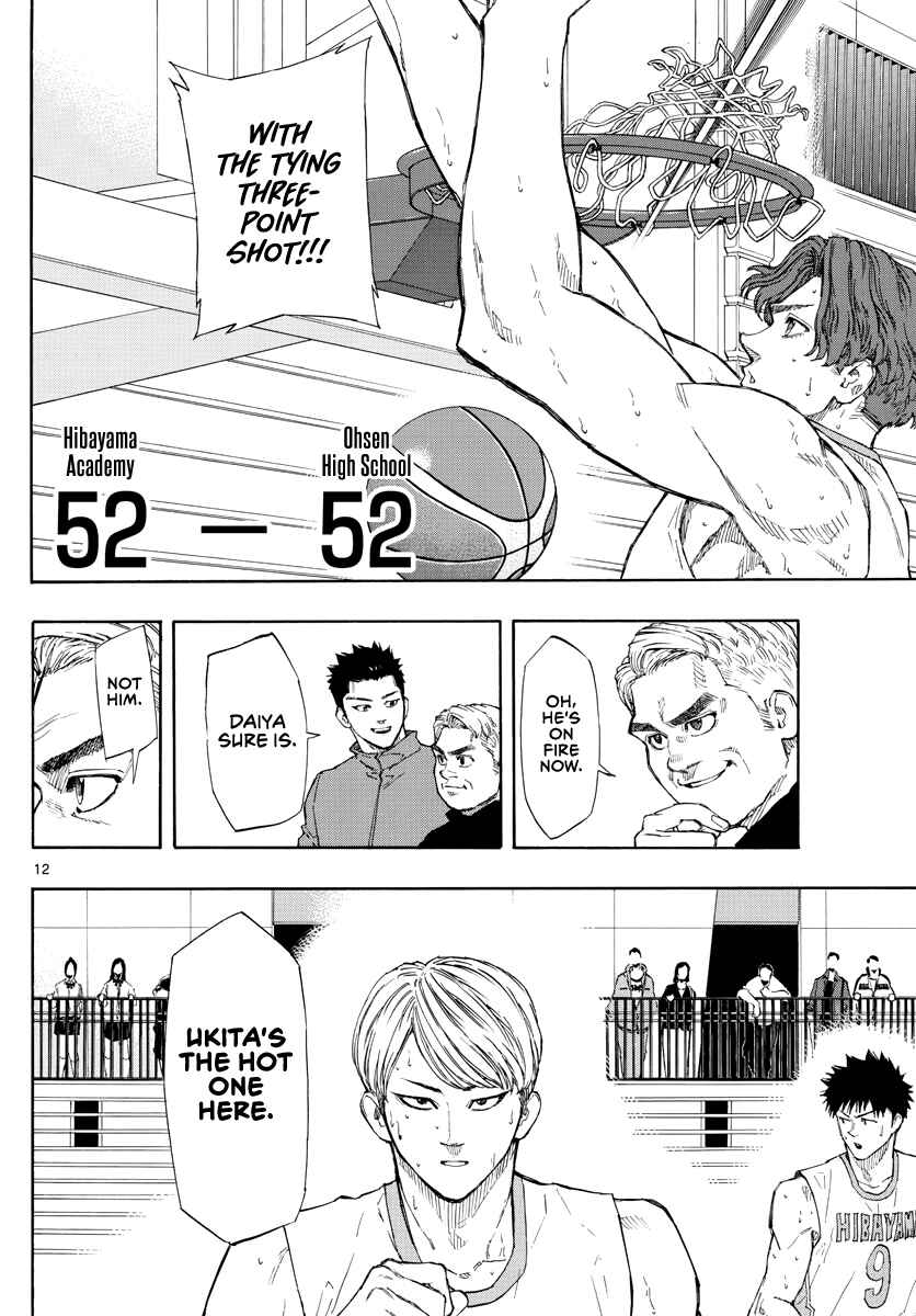 Page 13 Chapter 103 Switch