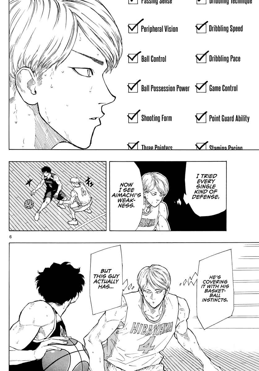 Page 7 Chapter 103 Switch