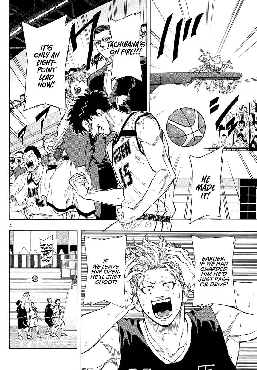 Page 5 Chapter 84 Switch