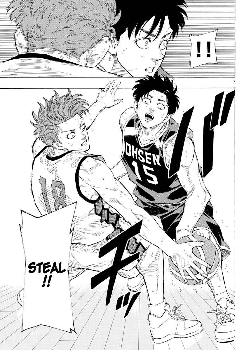 Page 7 Chapter 125 Switch