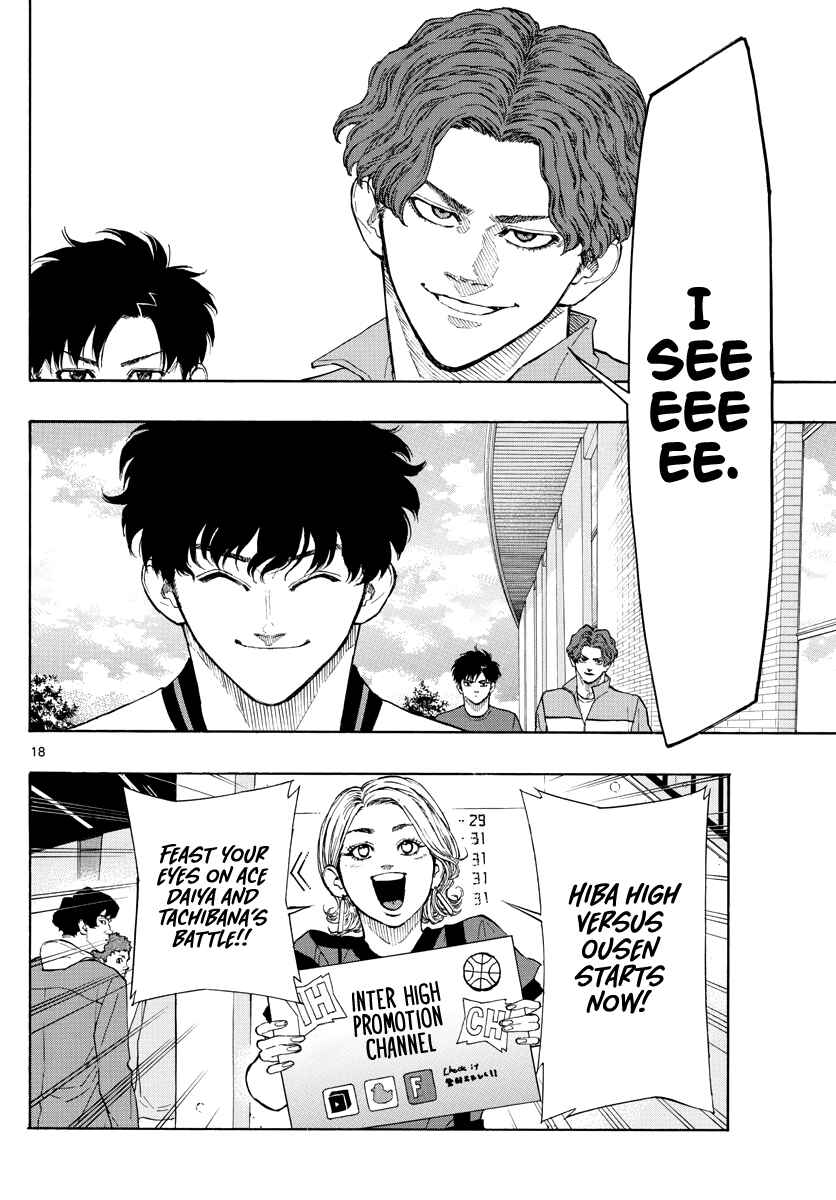 Page 19 Chapter 95 Switch