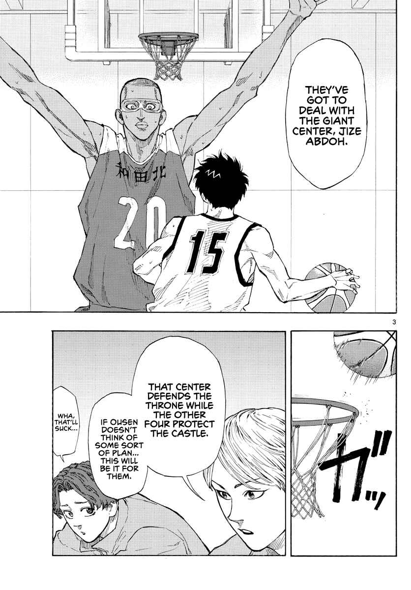 Page 4 Chapter 68 Switch