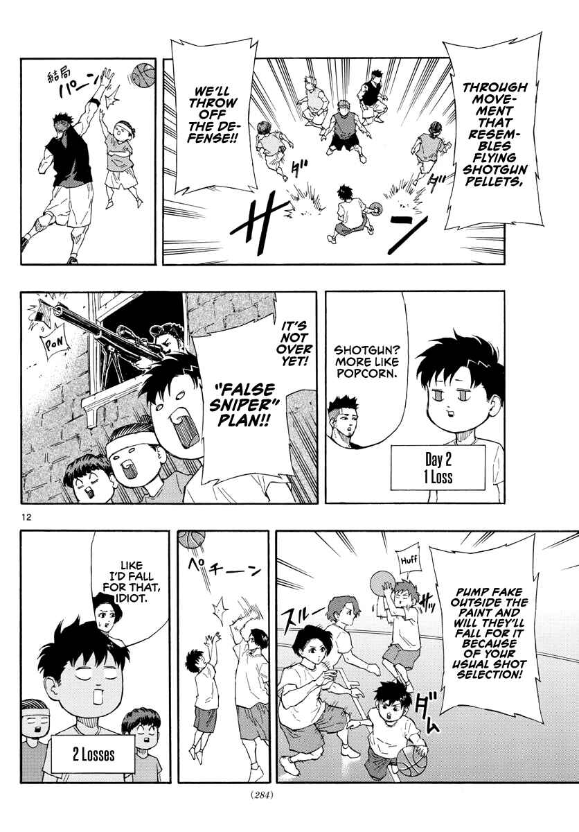 Page 13 Chapter 52 Switch