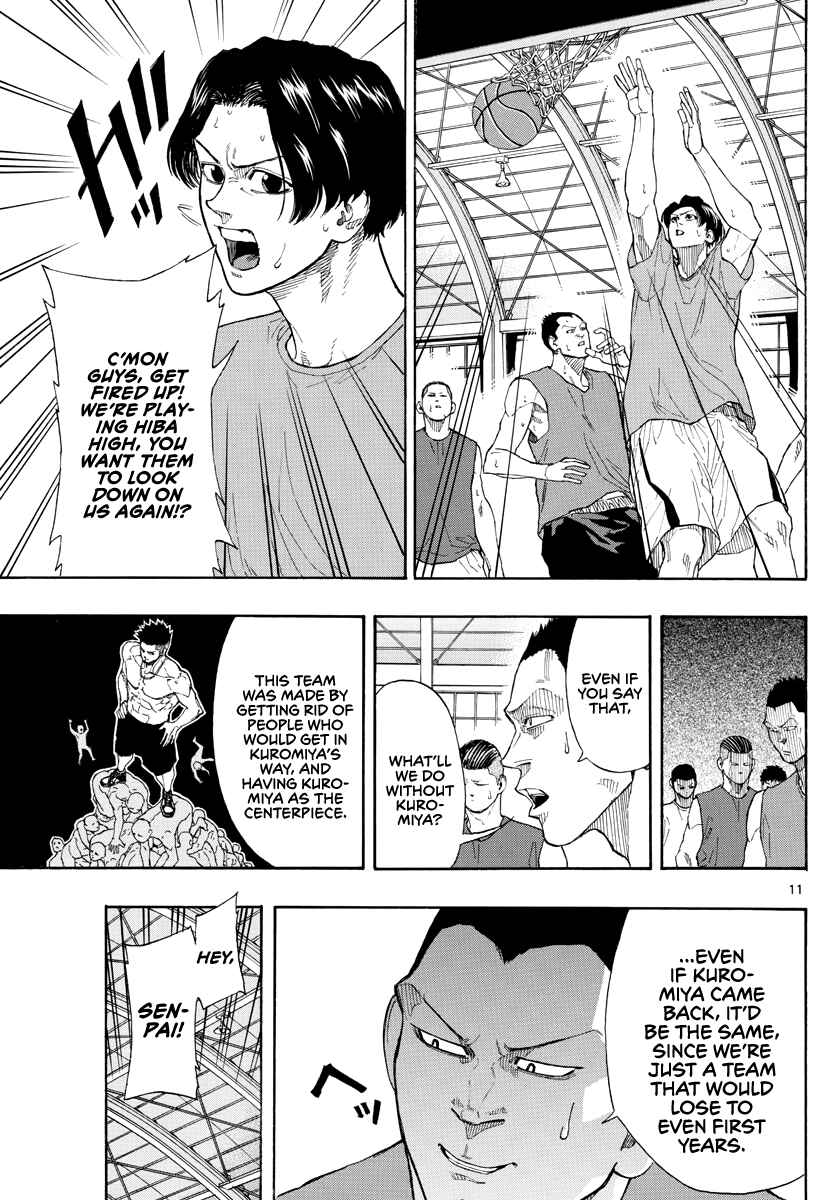 Page 12 Chapter 28 Switch