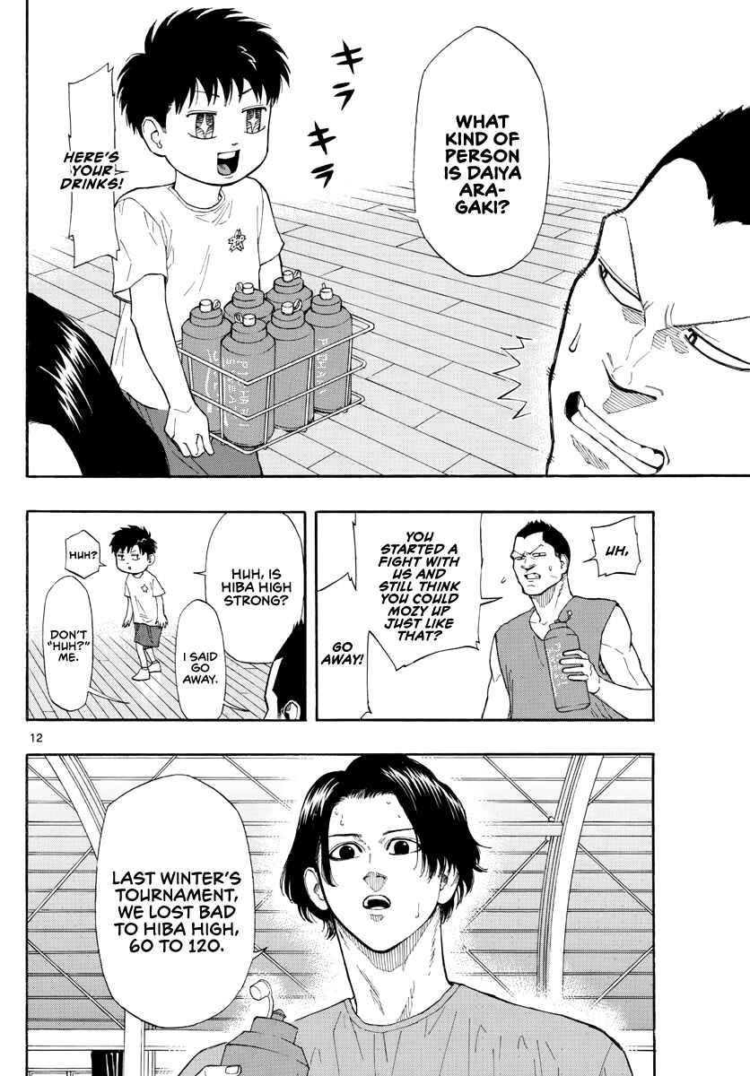 Page 13 Chapter 28 Switch