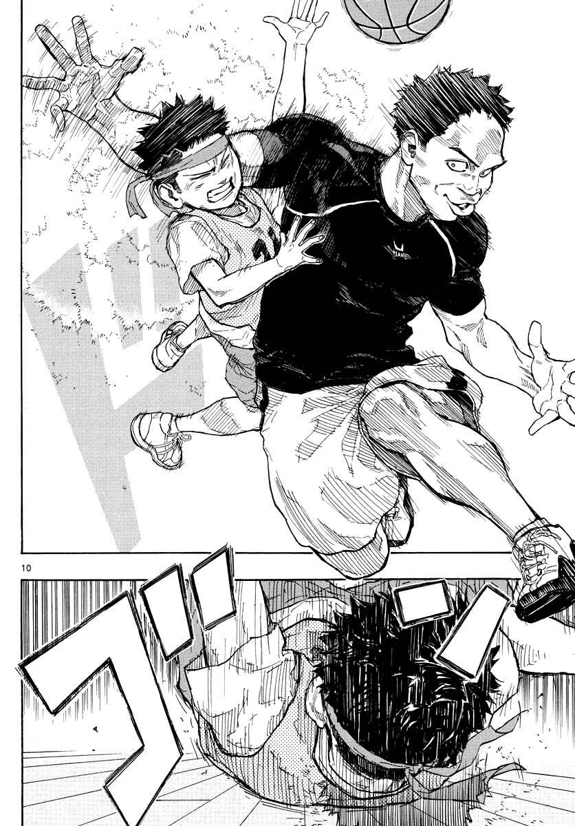 Page 10 Chapter 7 Switch