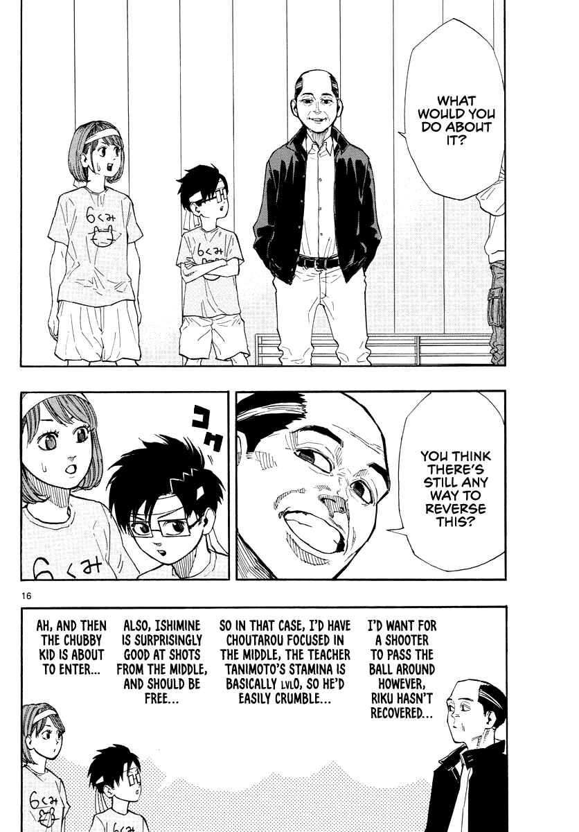 Page 16 Chapter 7 Switch