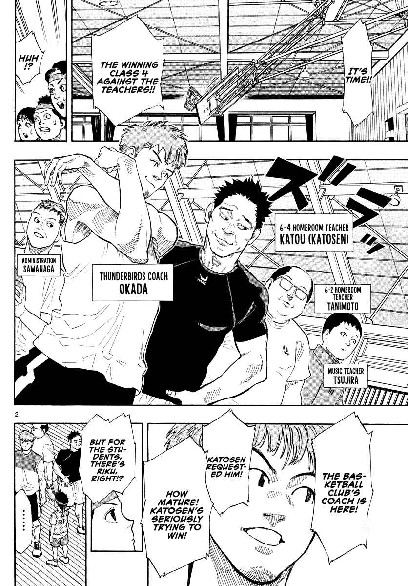 Page 2 Chapter 7 Switch