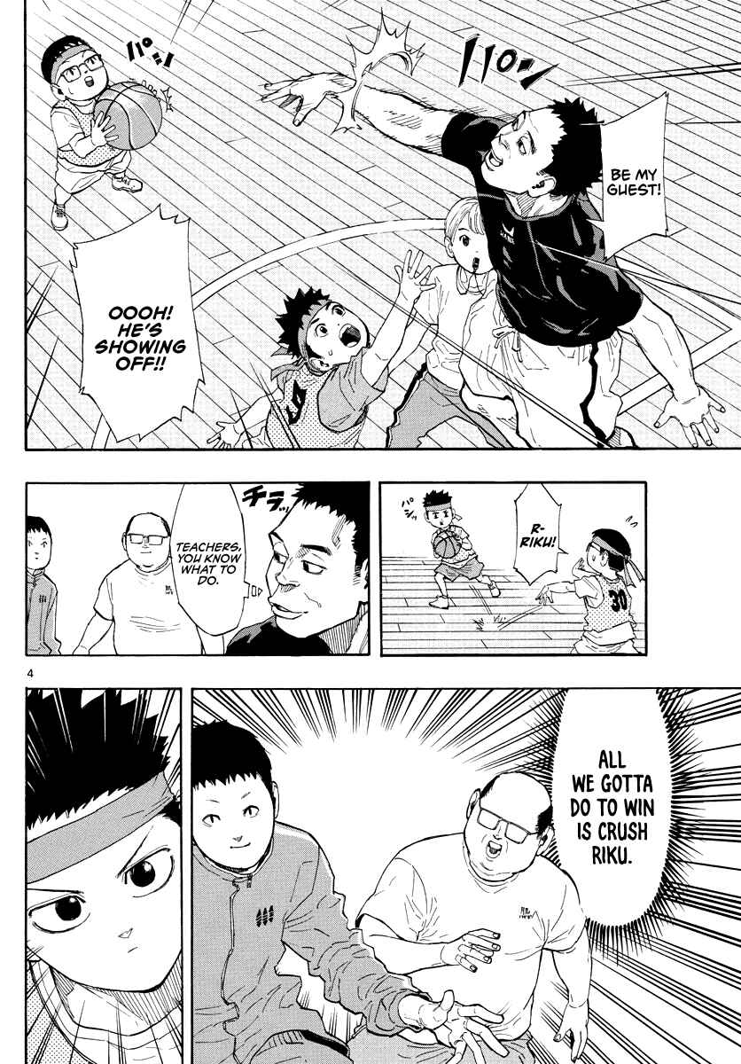 Page 4 Chapter 7 Switch