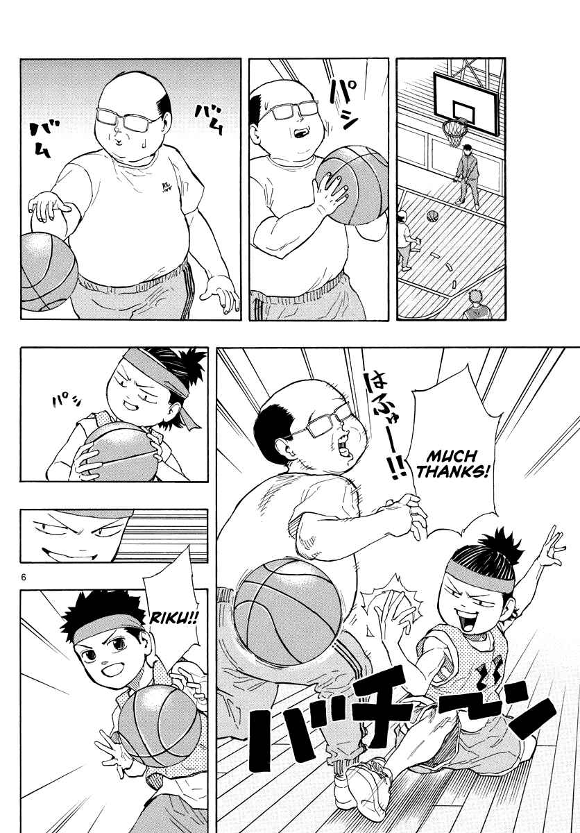 Page 6 Chapter 7 Switch