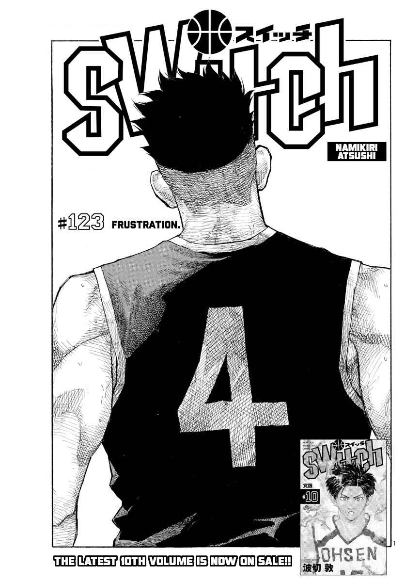 Page 1 Chapter 123 Switch