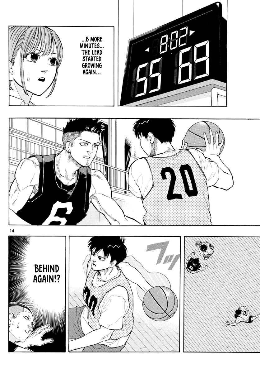 Page 14 Chapter 22 Switch