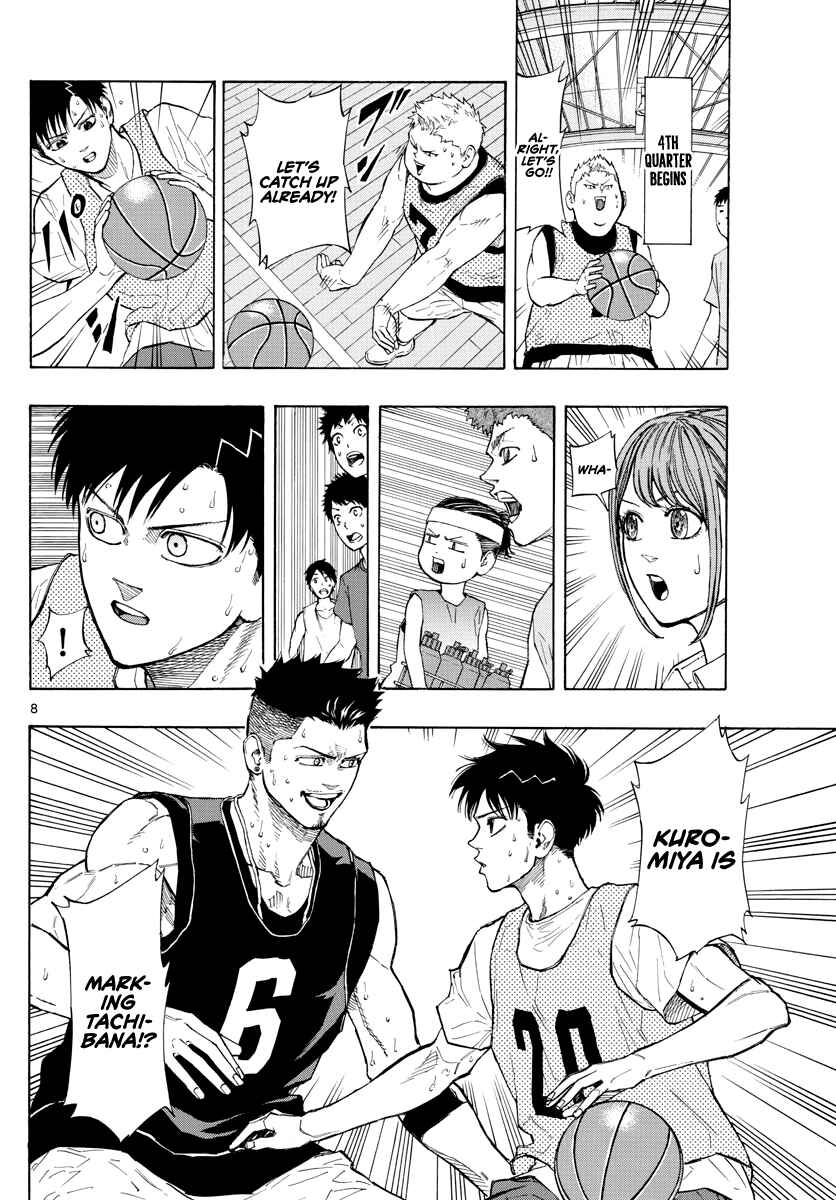 Page 8 Chapter 22 Switch