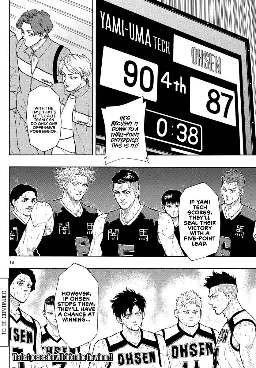 Page 18 Chapter 89 Switch