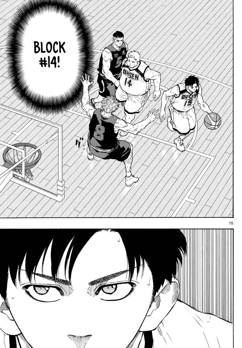 Page 16 Chapter 83 Switch