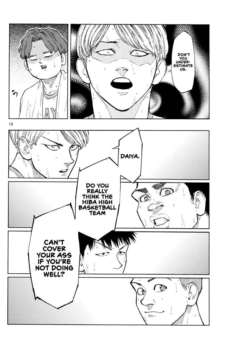 Page 13 Chapter 101 Switch