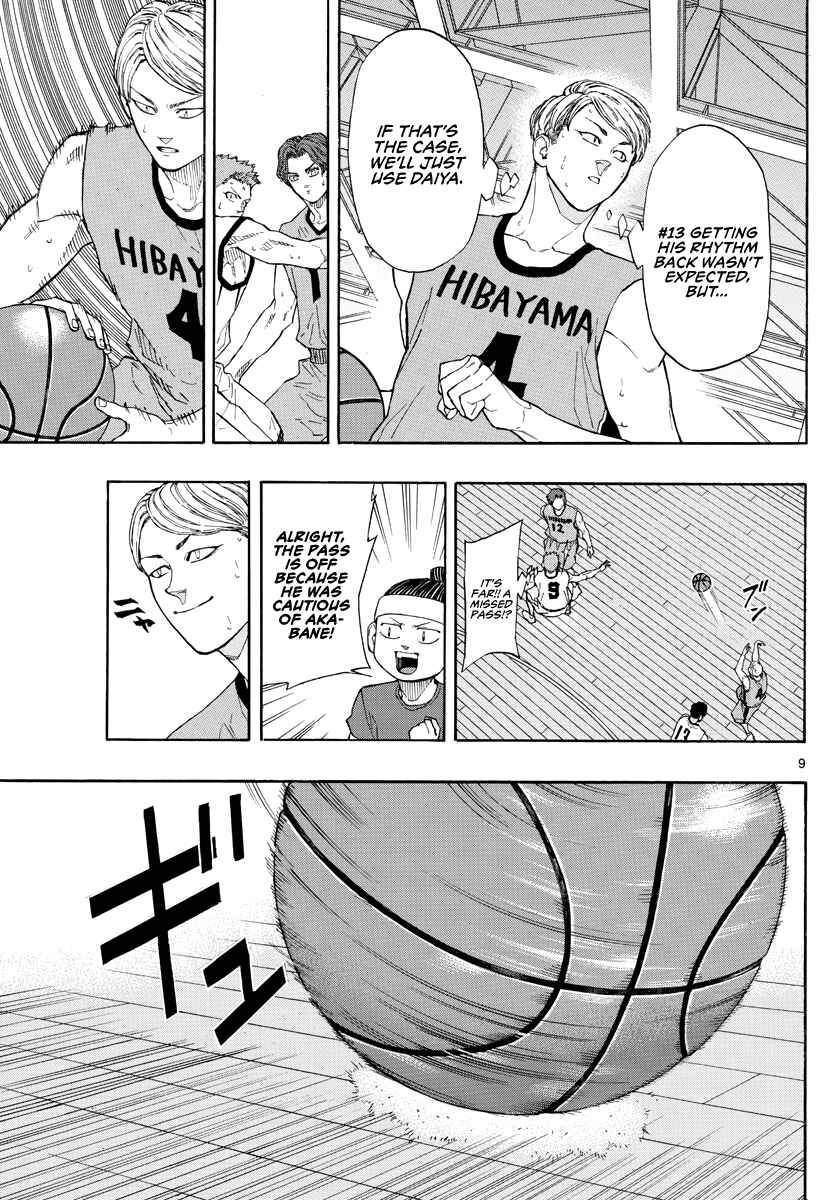 Page 10 Chapter 35 Switch