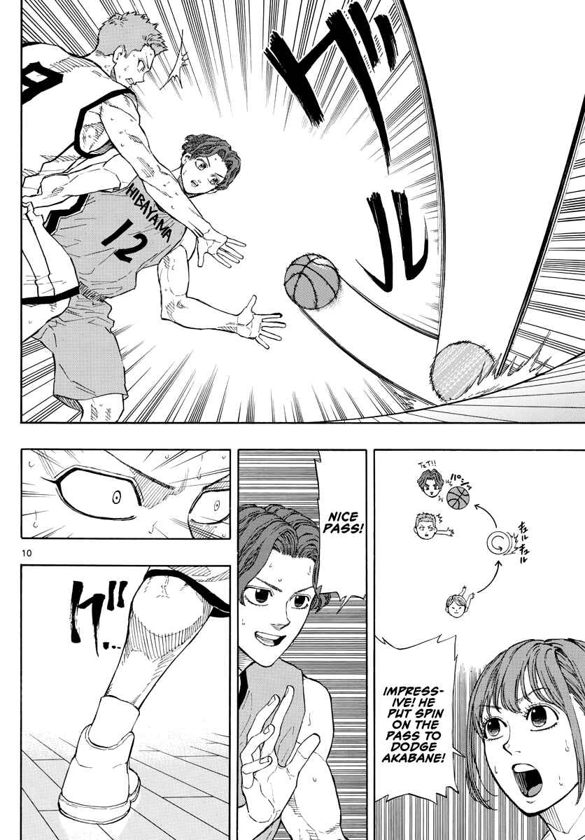 Page 11 Chapter 35 Switch