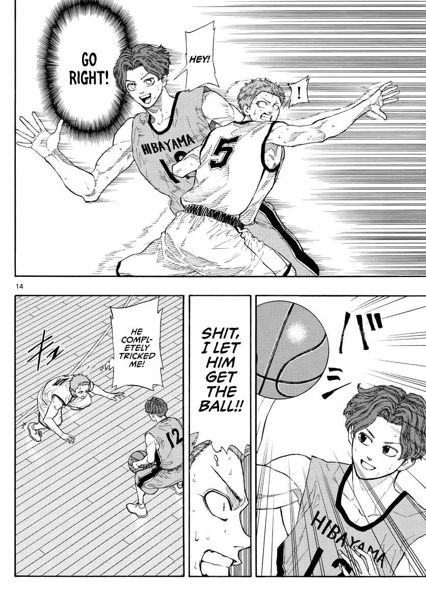 Page 15 Chapter 35 Switch