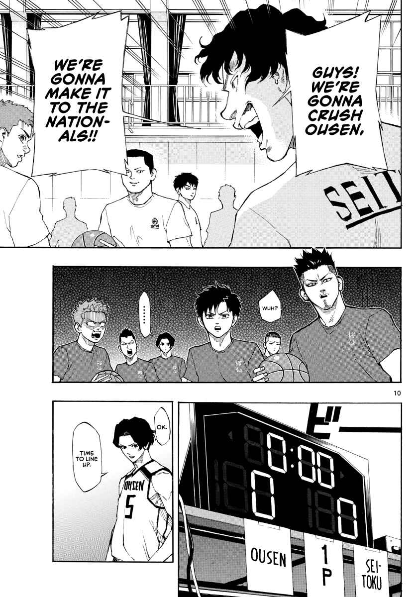 Page 11 Chapter 63 Switch