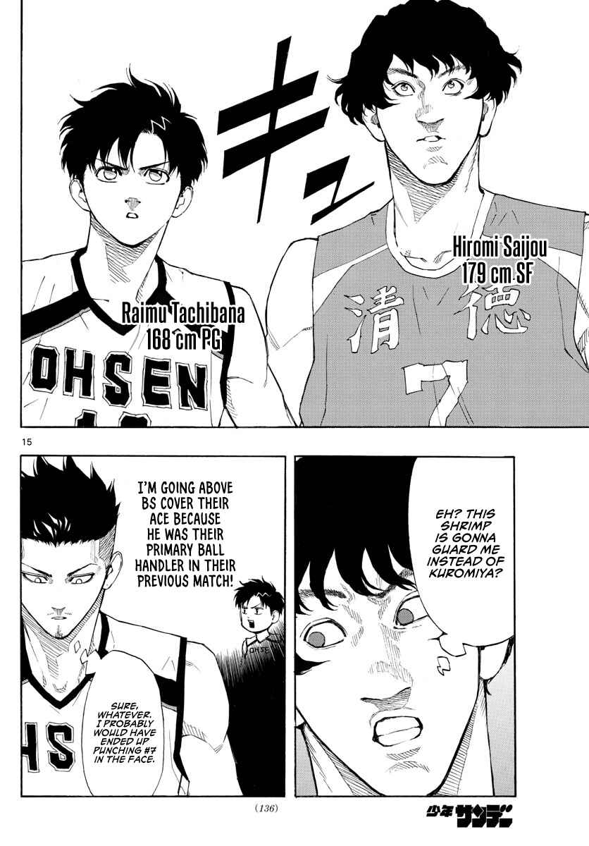 Page 16 Chapter 63 Switch