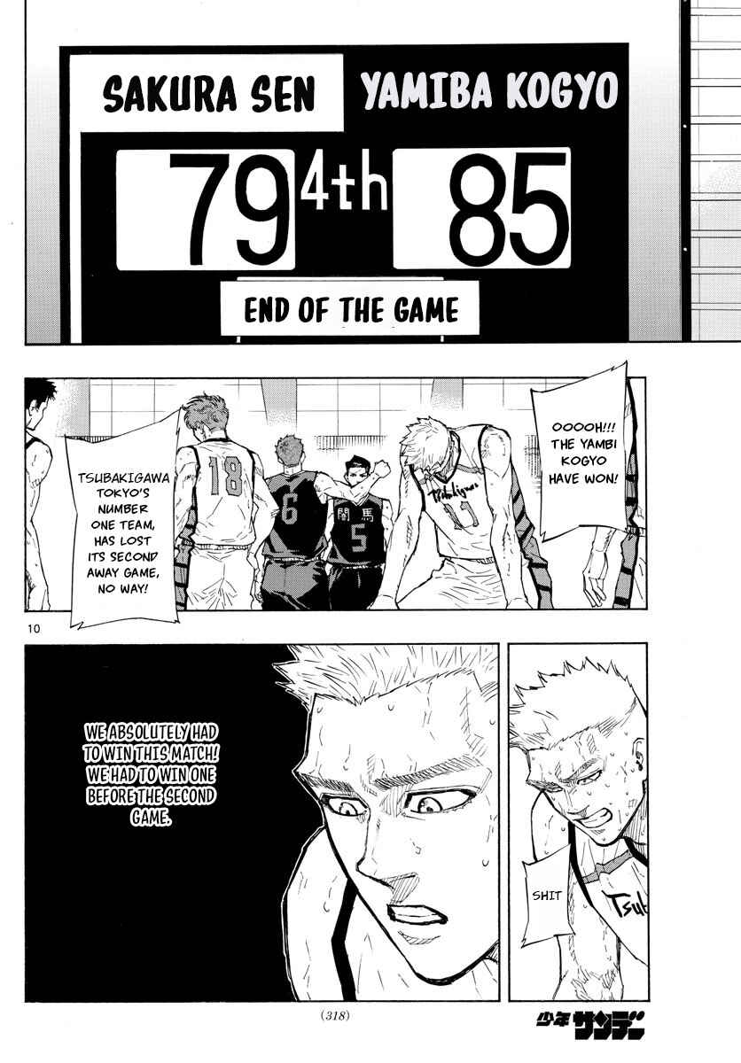 Page 10 Chapter 115 Switch